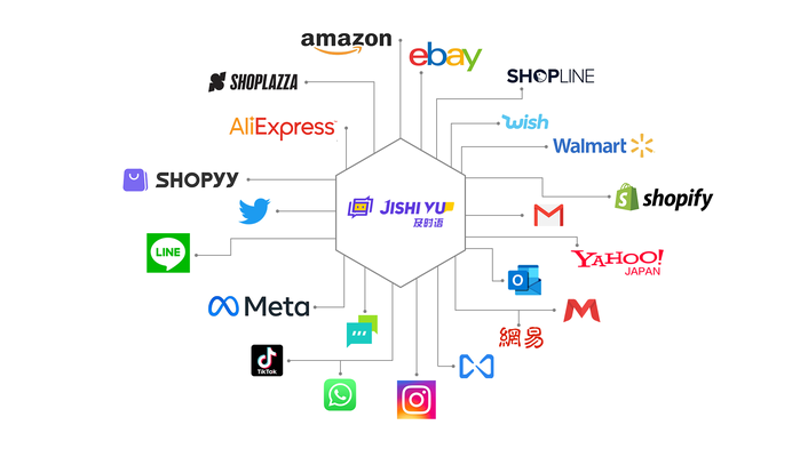 站群系统的崛起：构建网络营销金字塔