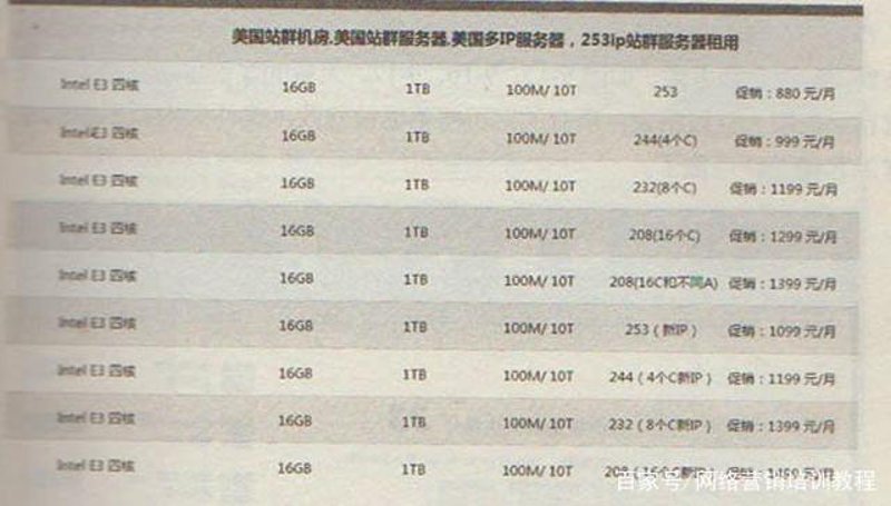 揭秘站群软件背后的行业风云